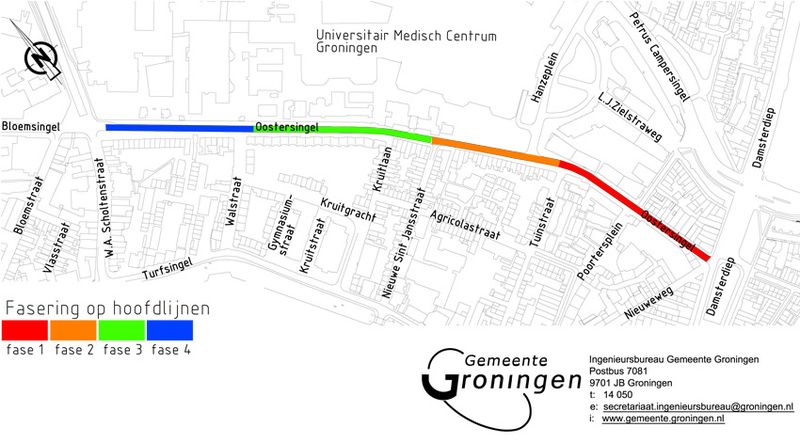 Herinrichting Oostersingel gestart: meer parkeerruimte, fietsstroken en bomen