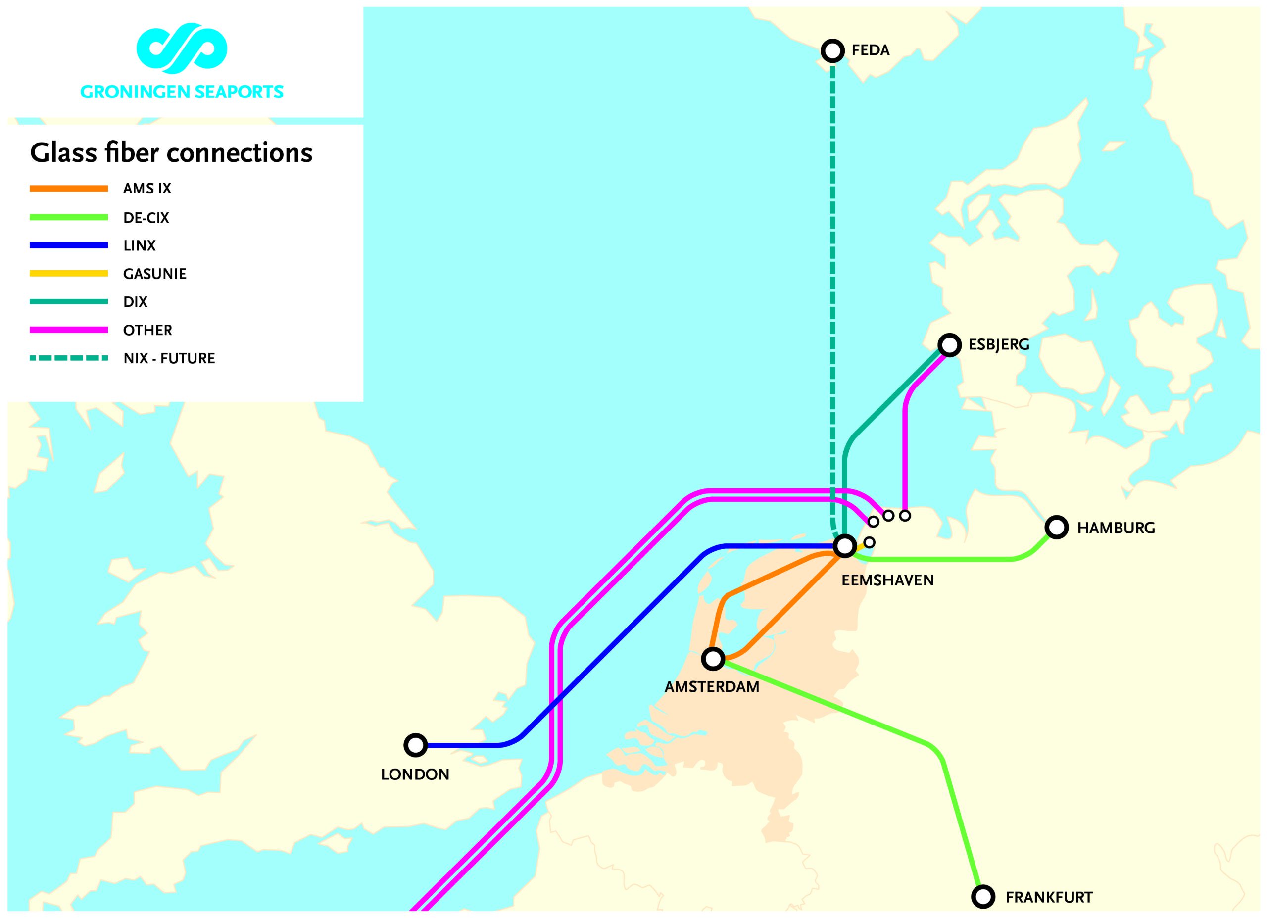 Onderzeese groene stroomkabel verstevigt datapositie Eemshaven