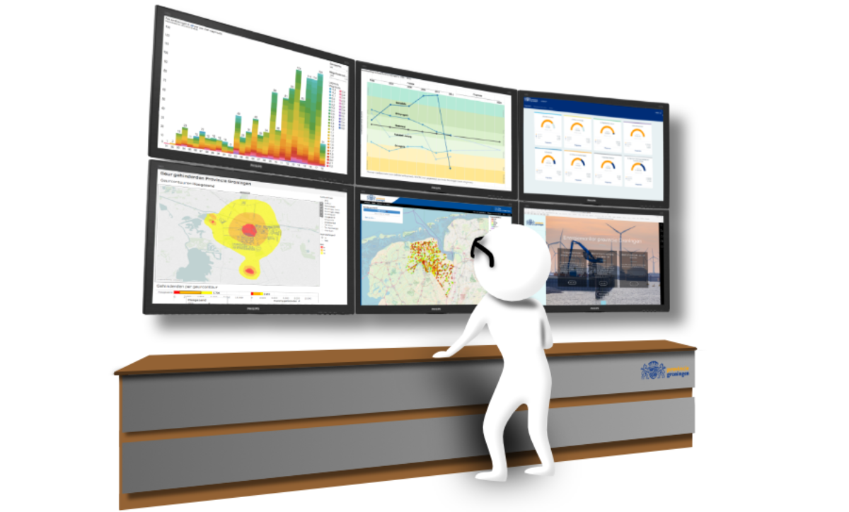 Provincie lanceert interactieve open data-website 'Staat van Groningen'