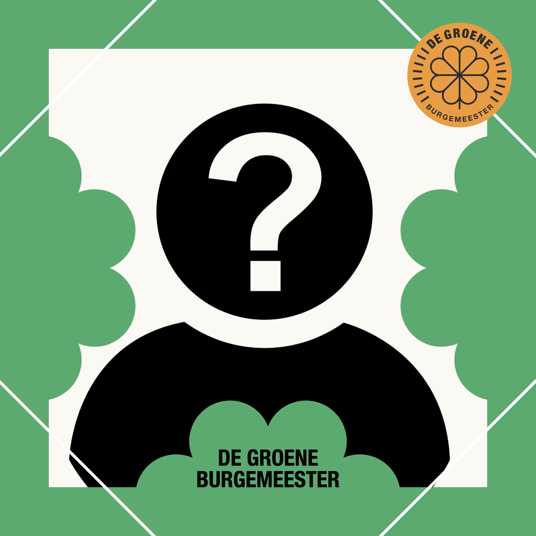 Wie wordt de eerste ‘groene burgemeester’ van Groningen?