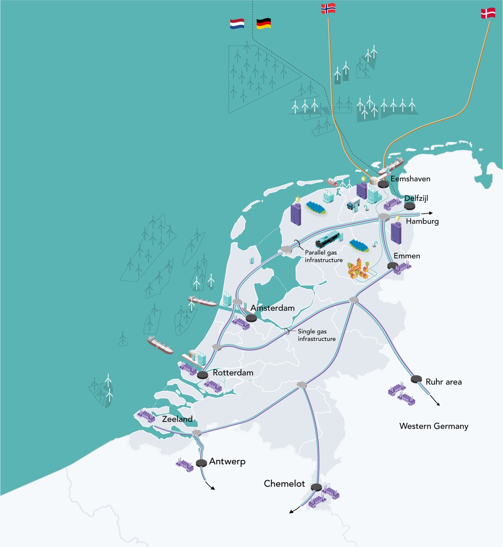 Internationale bedrijven sluiten zich aan bij ambitieuze waterstofplannen Groningen