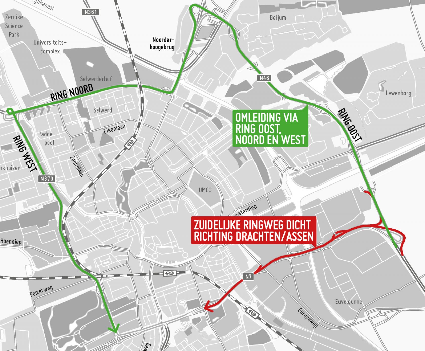 De zuidelijke ringweg wordt afgesloten (rood) voor verkeer richting Drachten/Assen. Verkeer wordt omgeleid via de overige ringwegen (groen).
