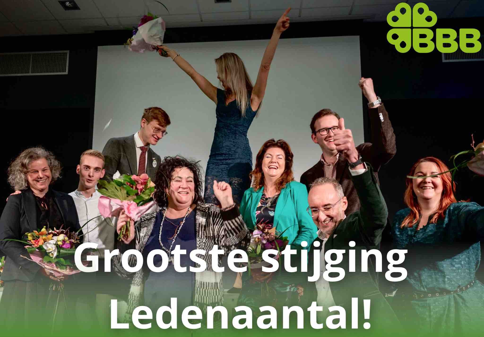 Peiling: "BBB wordt veruit grootste partij in provincie Groningen"